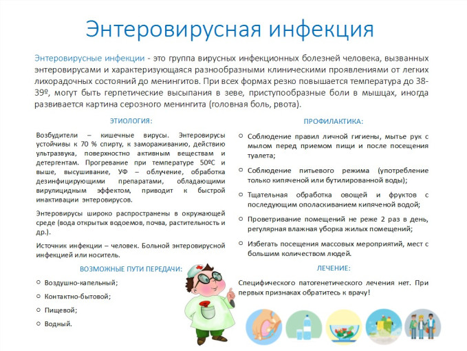 Профилактика энтеровирусной инфекции