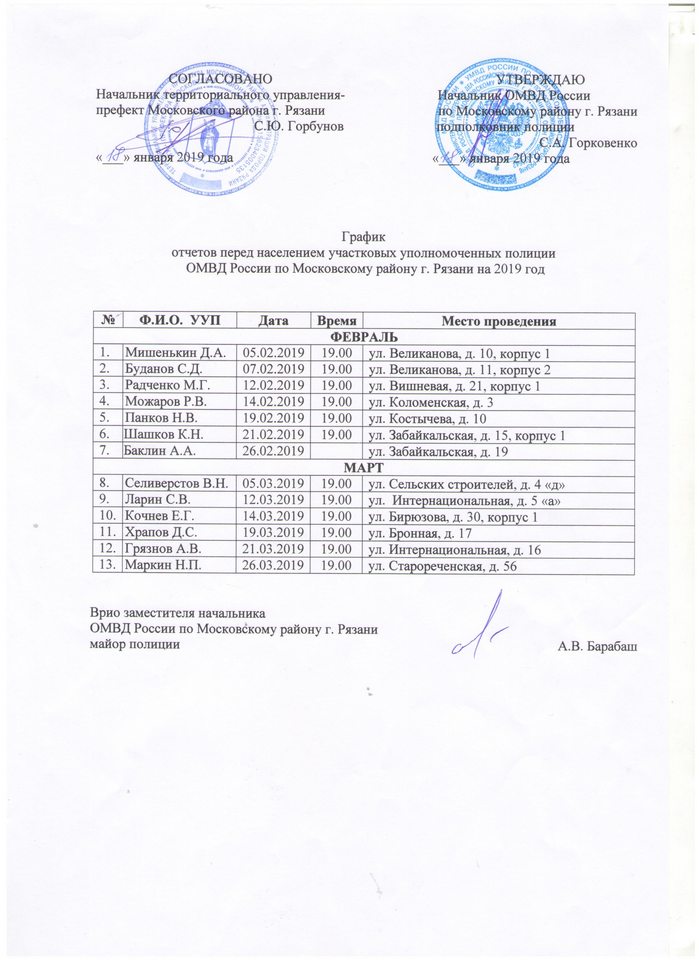 График отчетов перед населением участковых уполномоченных полиции ОМВД России по Московскому району г. Рязани на 2019 год