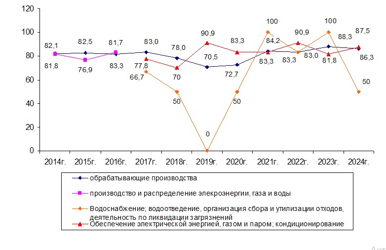 2025-09-08_16-27-29-УВ.jpg
