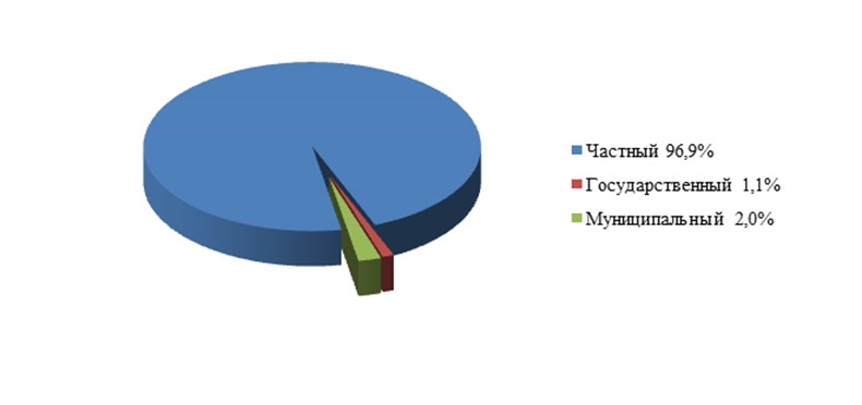 2025-09-09_15-58-05-РЖФ.jpg