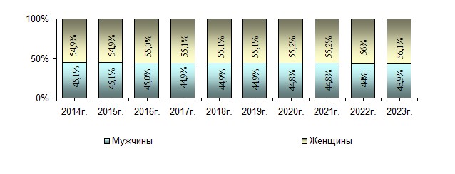 2025-09-08_12-44-38 - распред.jpg