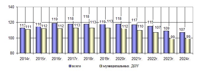 2025-09-09_16-36-57-ЧДОУ.jpg
