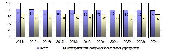 2025-09-09_16-41-28-ЧОУ.jpg