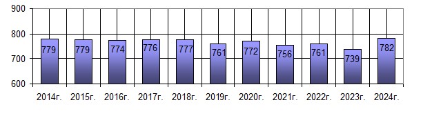 2025-09-10_12-33-53-КФ.jpg