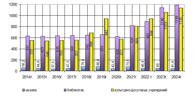 2025-09-10_12-26-00-КПМ.jpg