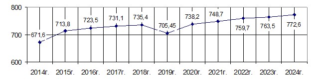 2025-09-09_15-46-22-ПКС.jpg
