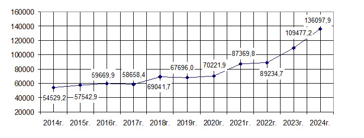 2025-09-09_15-11-40-ТОП.jpg