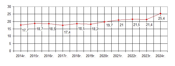 2025-09-10_12-36-41-КЗ.jpg