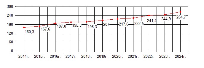 2025-09-10_12-38-16-ЧЛ.jpg