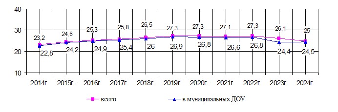 2025-09-09_16-39-09-ЧДДО.jpg