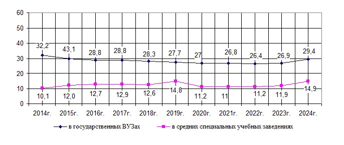 2025-09-09_16-32-02-ЧО.jpg