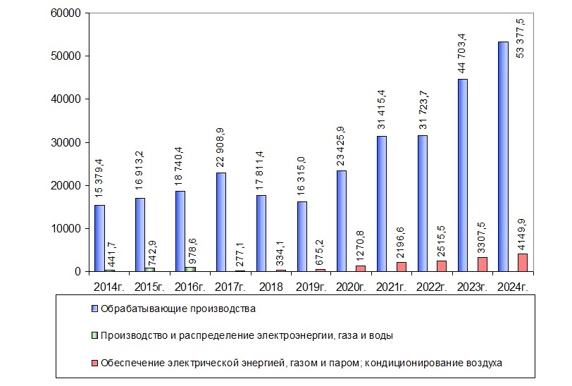 2025-09-08_16-29-55-СФР.jpg