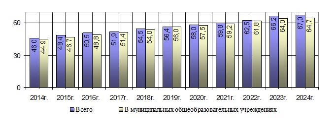 2025-09-09_16-44-18-ЧУОУ.jpg