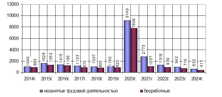 2025-09-09_12-55-09-ЧНТ.jpg