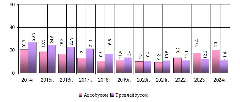 2025-09-09_15-23-48-ППК.jpg