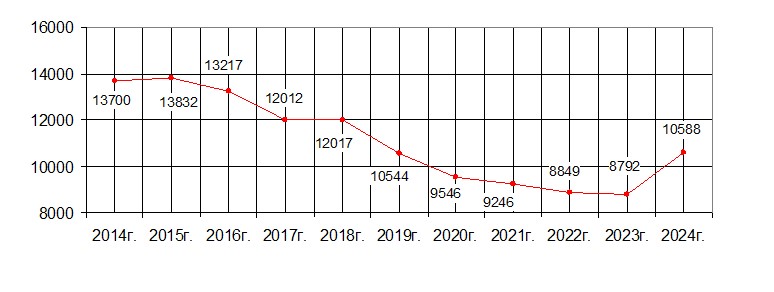 2025-09-09_17-22-01-БП.jpg