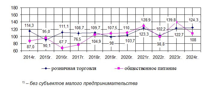 2025-09-09_15-15-05-ТРО.jpg