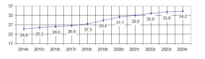 2025-09-09_16-04-10-СОН.jpg