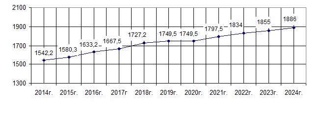 2025-09-09_15-53-32-ПГС.jpg