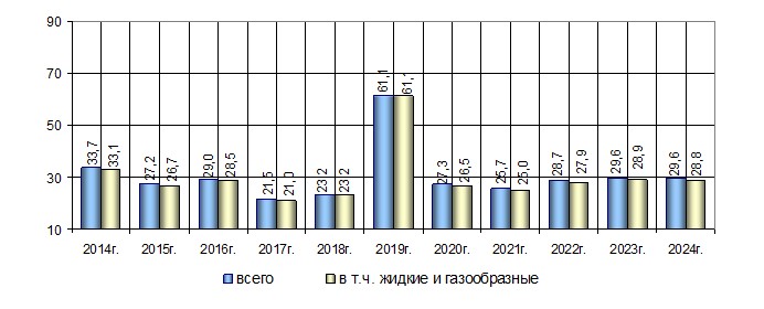 2025-09-10_12-40-24-ВЗВ.jpg